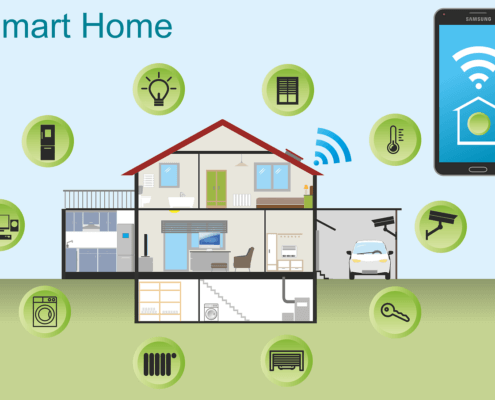 Home Technology & Insurance Discounts First Rate Insurance in Kirkland, Washington