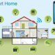 Home Technology & Insurance Discounts First Rate Insurance in Kirkland, Washington