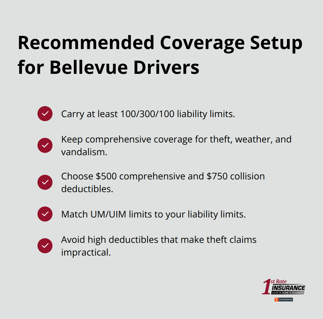 Checklist of recommended car insurance coverages and limits for Bellevue drivers. - Bellevue car insurance options