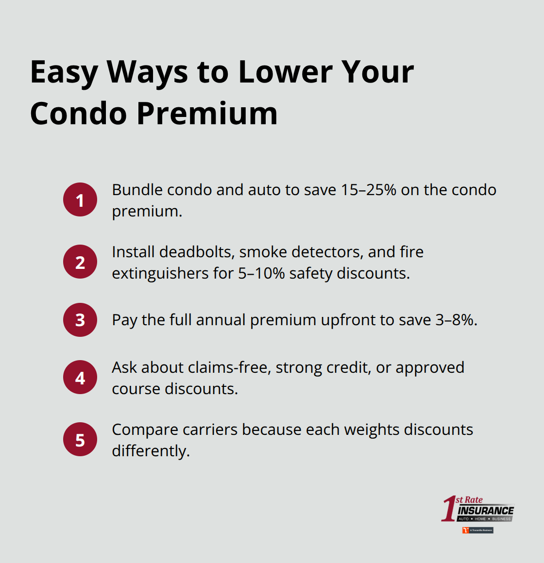 Compact list of Bellevue condo insurance discounts and savings opportunities