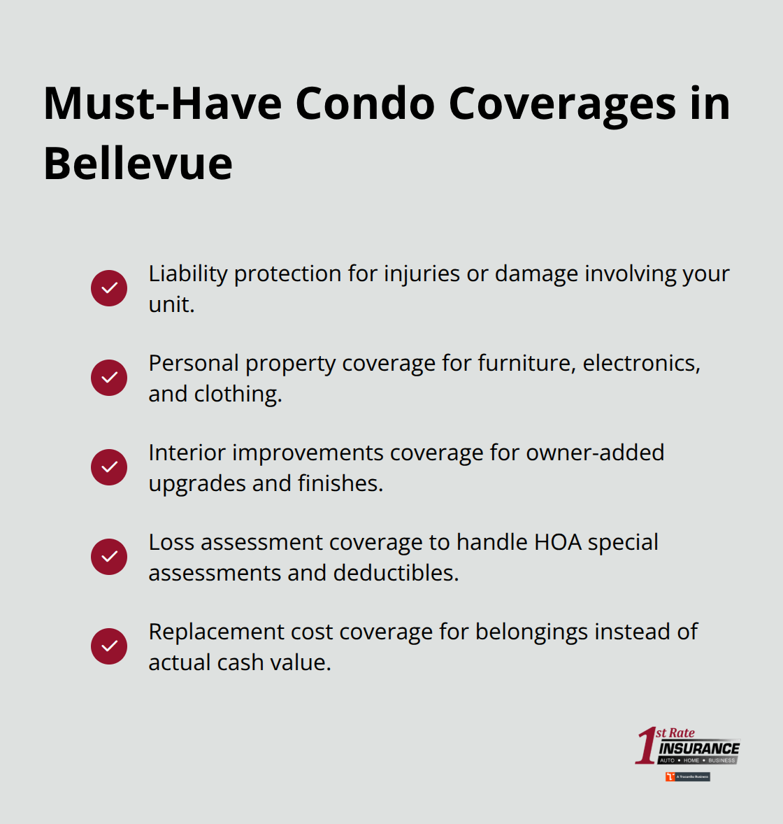 Checklist of essential condo insurance protections for Bellevue, WA owners - Bellevue condo insurance WA