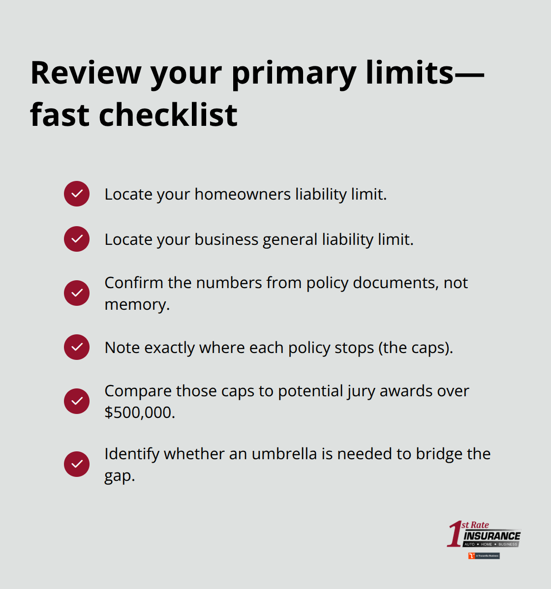 Checklist to capture current liability limits and identify gaps versus potential awards
