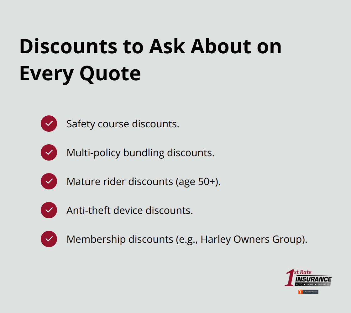 Checklist of motorcycle insurance discounts to request when comparing quotes - Motorcycle insurance discounts Redmond