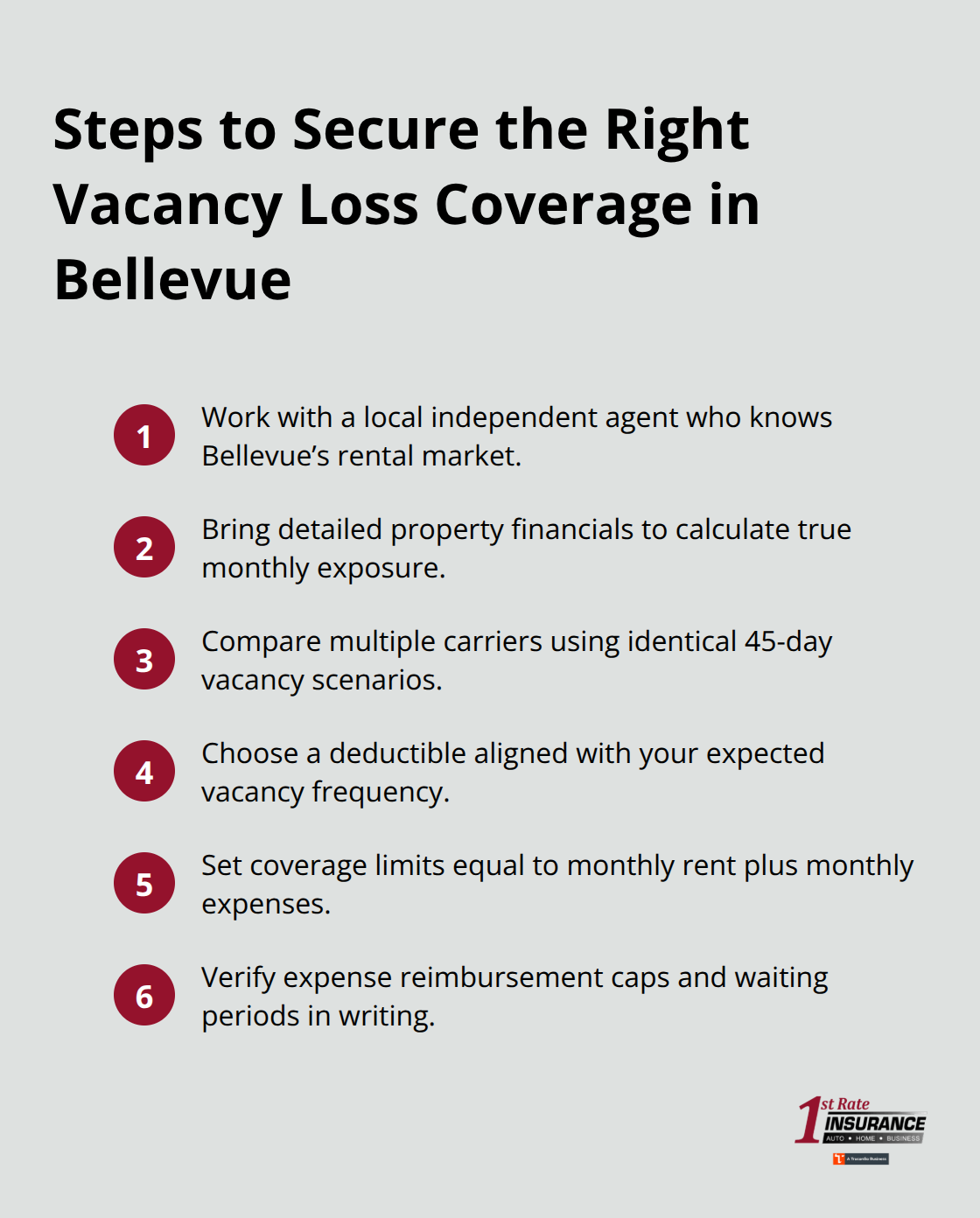 Compact checklist of steps for Bellevue landlords to obtain appropriate vacancy loss coverage. - Vacancy loss coverage Bellevue
